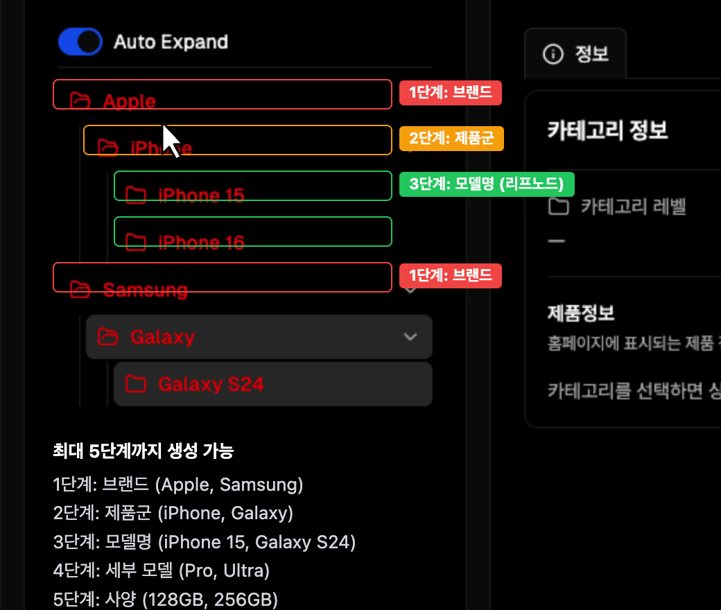 트리 구조와 깊이 단계